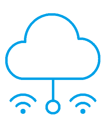 IOT